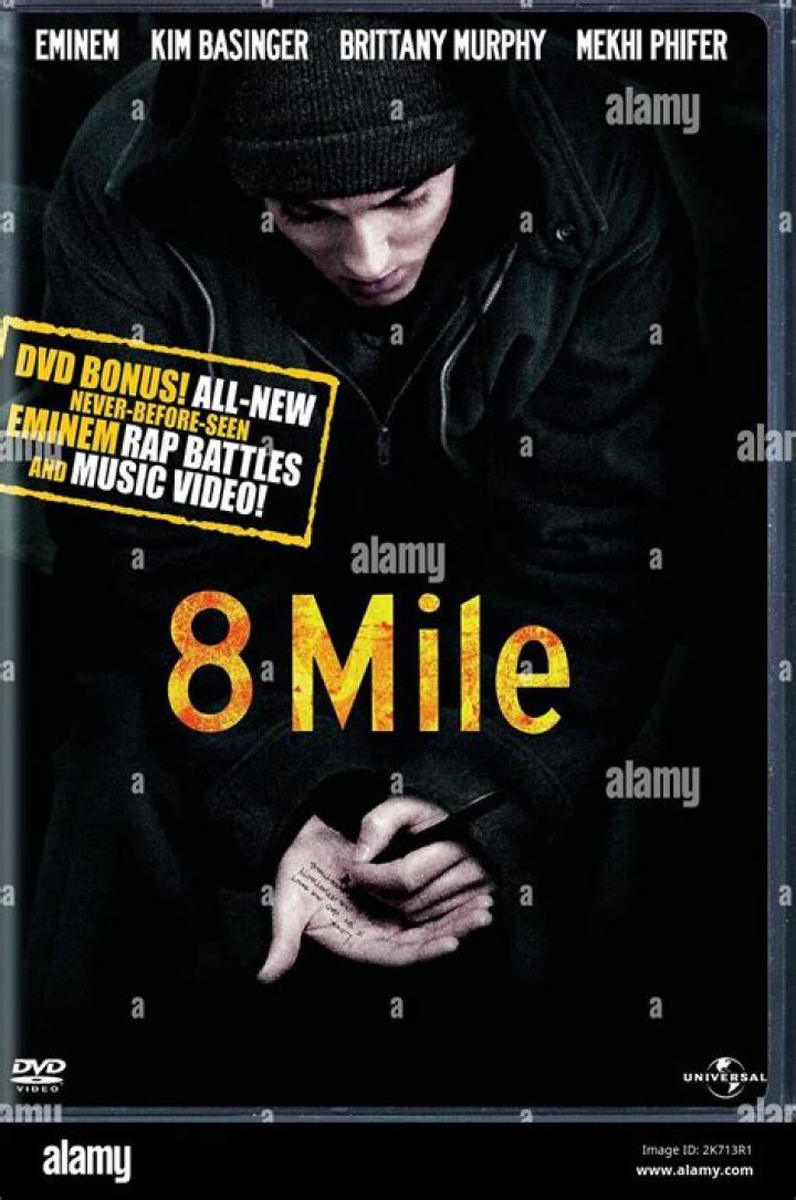 8 Mile - Cast, Ages, Trivia