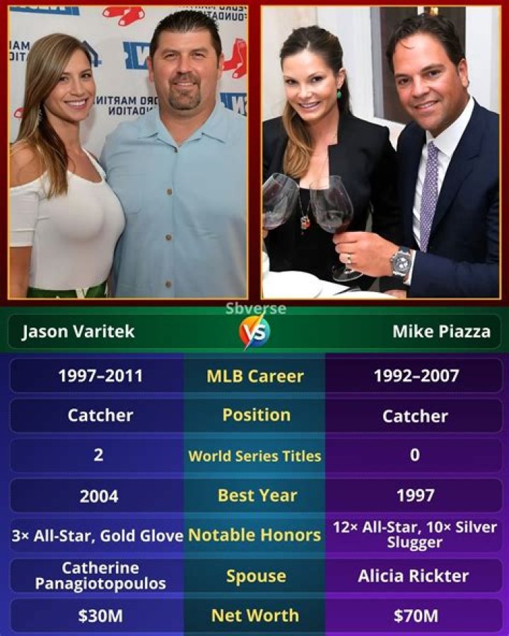 Alicia Rickter net worth