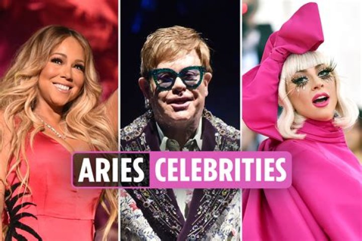 Aries Models | Famous Birthdays