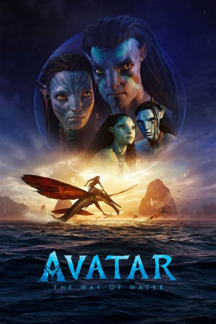 Avatar: The Way of Water