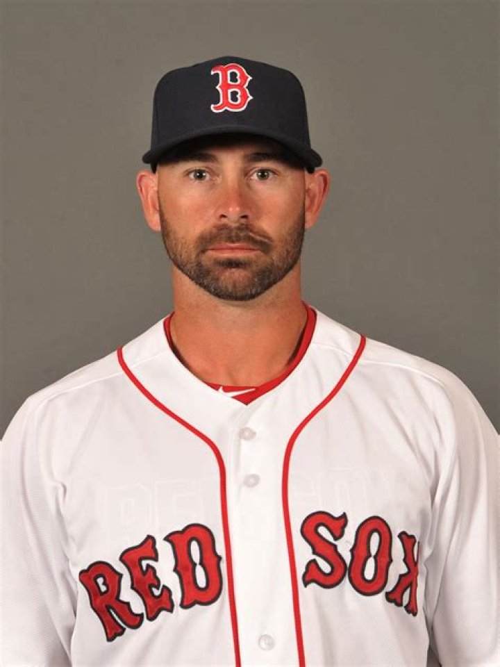 Baseball Players Born in Arizona