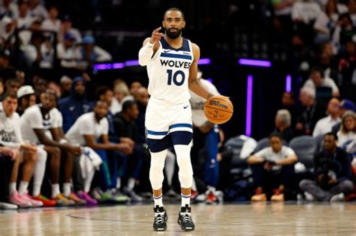 Basketball Players Born January 10