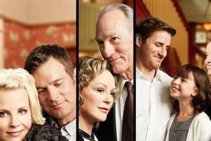 Blue Bloods - Cast, Ages, Trivia