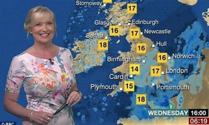 Carol Kirkwood Bio (Wiki) 