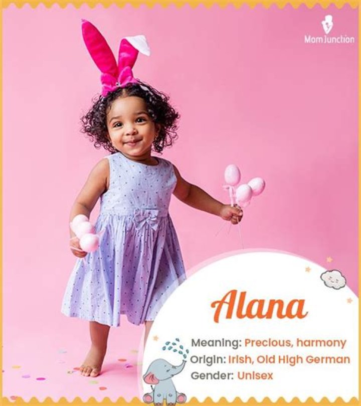 Celebrities named Alana