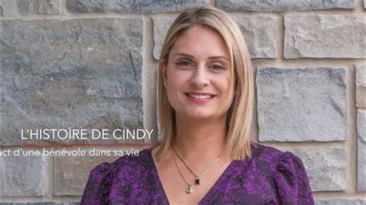 Celebrities named Cindy