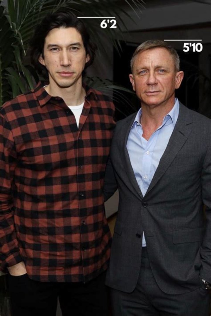 Christian Craig Height, Weight, Net Worth, Age, Birthday, Wikipedia, Who, Nationality, Biography