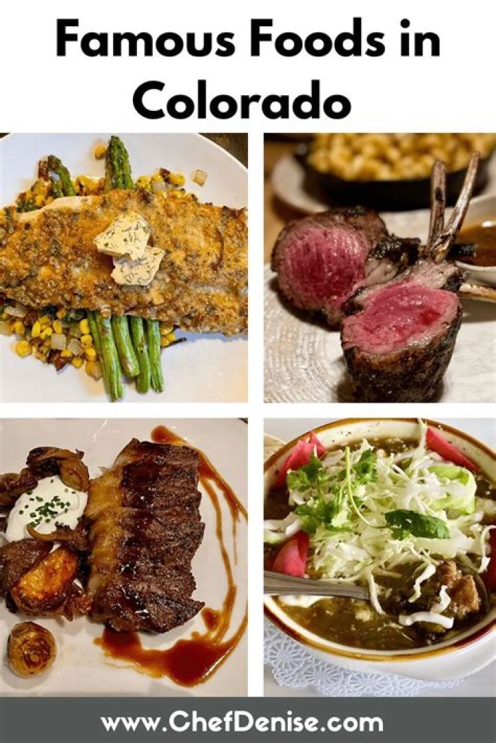 Colorado | Famous Birthdays