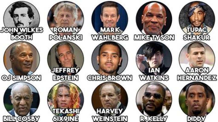 Criminals Born December 2 | Famous Birthdays