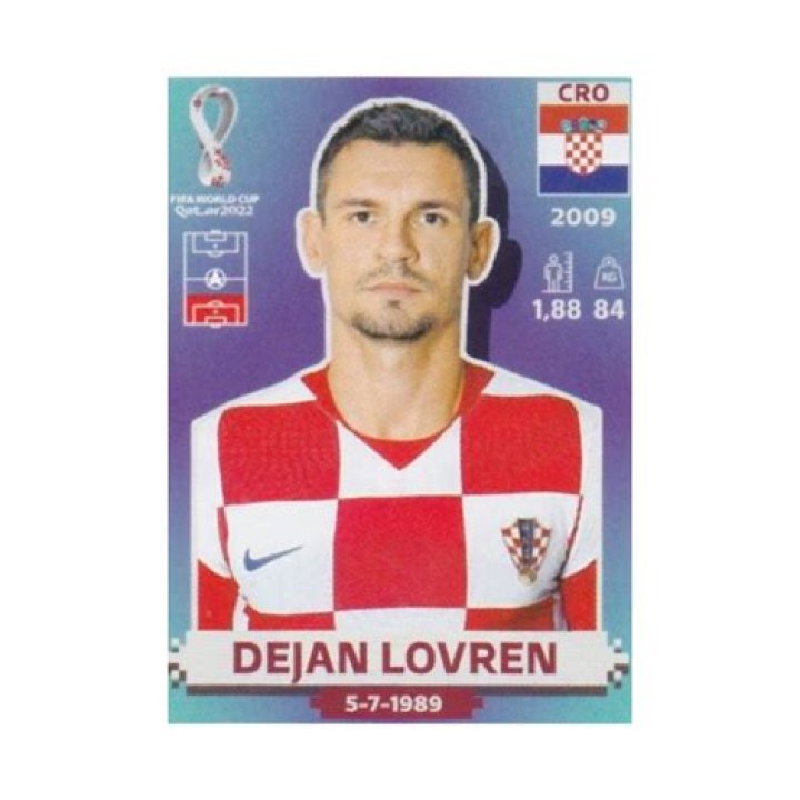 Dejan Lovren Bio (Wiki) 