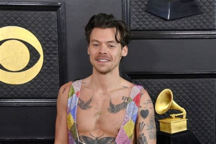 Famous Hugos | Famous Birthdays