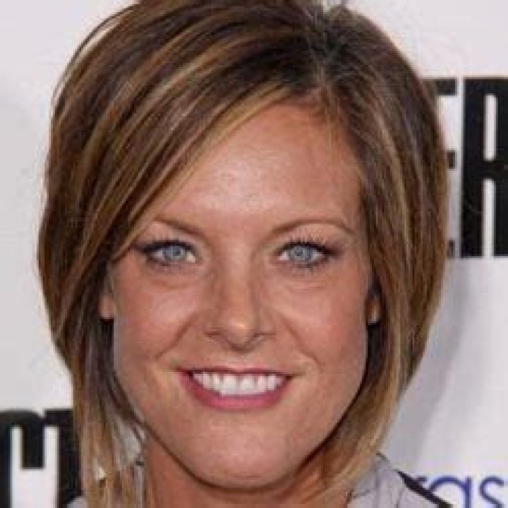 Famous Kellys | Famous Birthdays