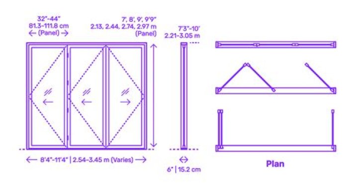 How big are bifold doors?