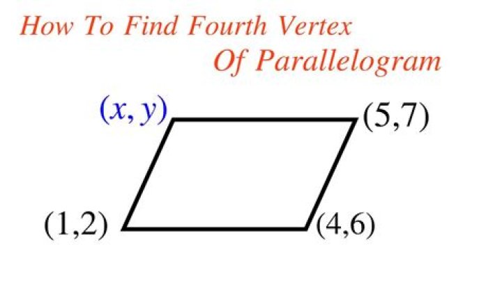How do you find the fourth vertex of a parallelogram?