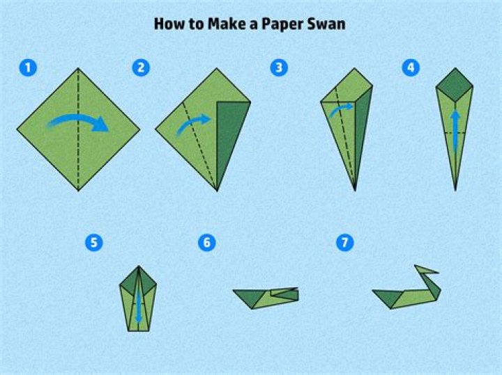 How do you make a swan out of a napkin?