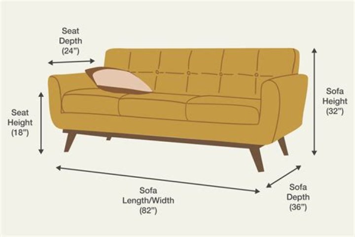 How high is the back of a couch?
