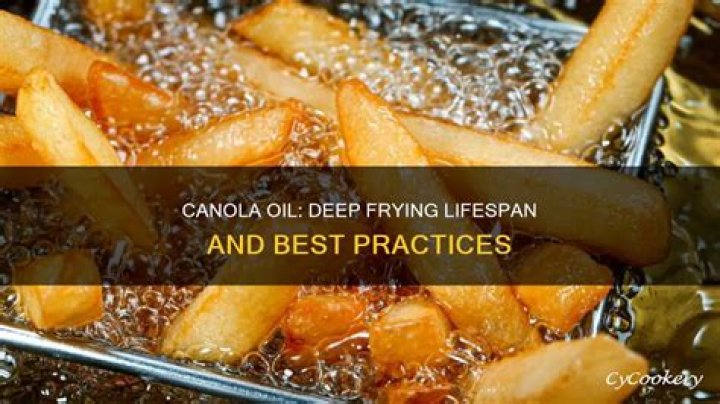 How long will canola oil last?
