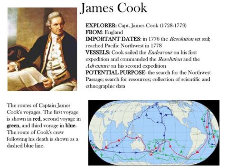 James Cook (Explorer) - Trivia, Family, Bio