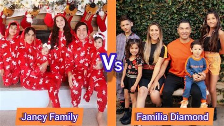 Jancy Family - Members, Ages, Trivia