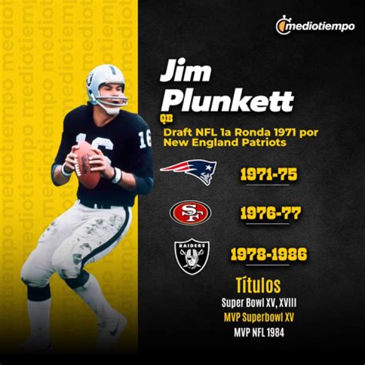 Jim Plunkett - Age, Family, Bio