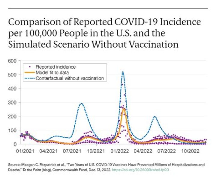 Jimmy Kimmel thinks that unvaccinated Covid-sufferers shouldn’t be hospitalized
