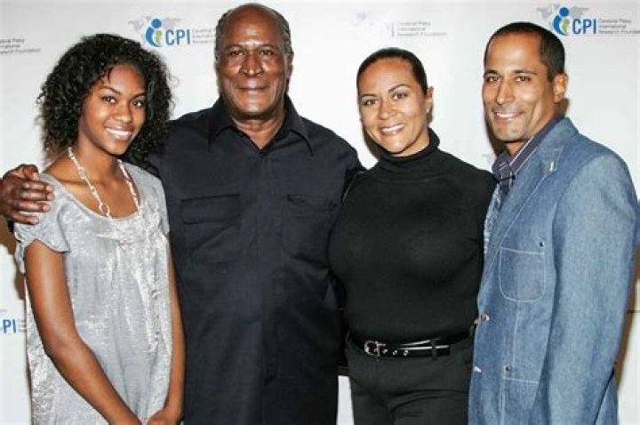 John Amos refuted his daughter’s claims that he hospitalized following abuse