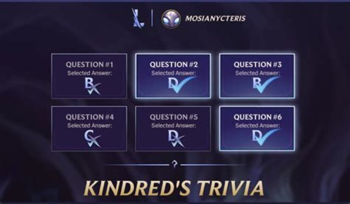 Kindred Spirits - Cast, Ages, Trivia
