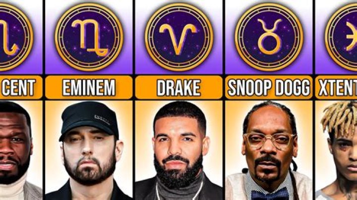 Libra Rappers | Famous Birthdays