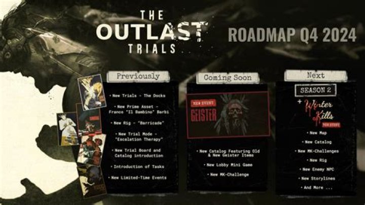 Lost Ark End Of Trials {March} New Exciting Quests Added