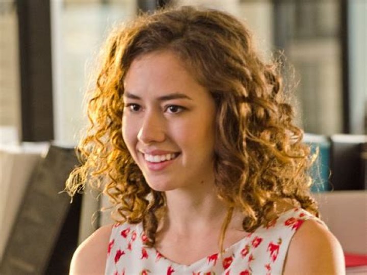 Madison Burge - Age, Family, Bio