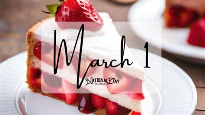 March 1 Birthdays By Profession