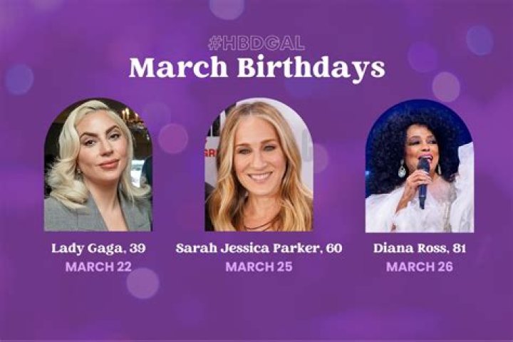 March 14 Deaths | Famous Birthdays