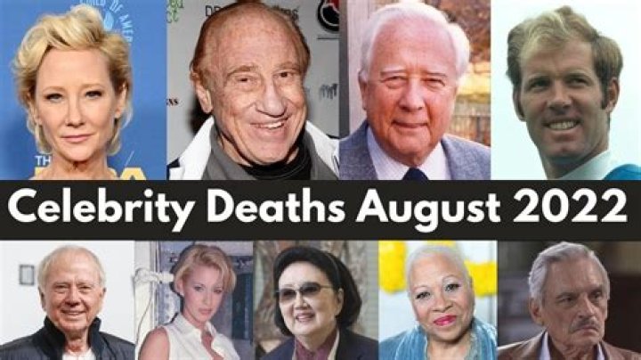March 17 Deaths | Famous Birthdays