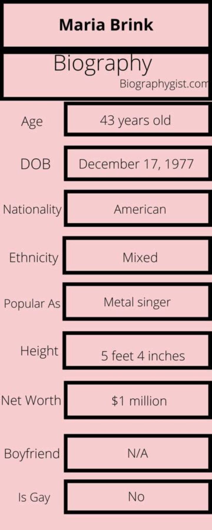 Maria Brink Height, Weight, Net Worth, Age, Birthday, Wikipedia, Who, Nationality, Biography