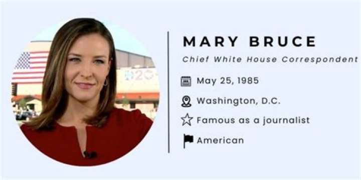 Mary Bruce Bio (Wiki) 