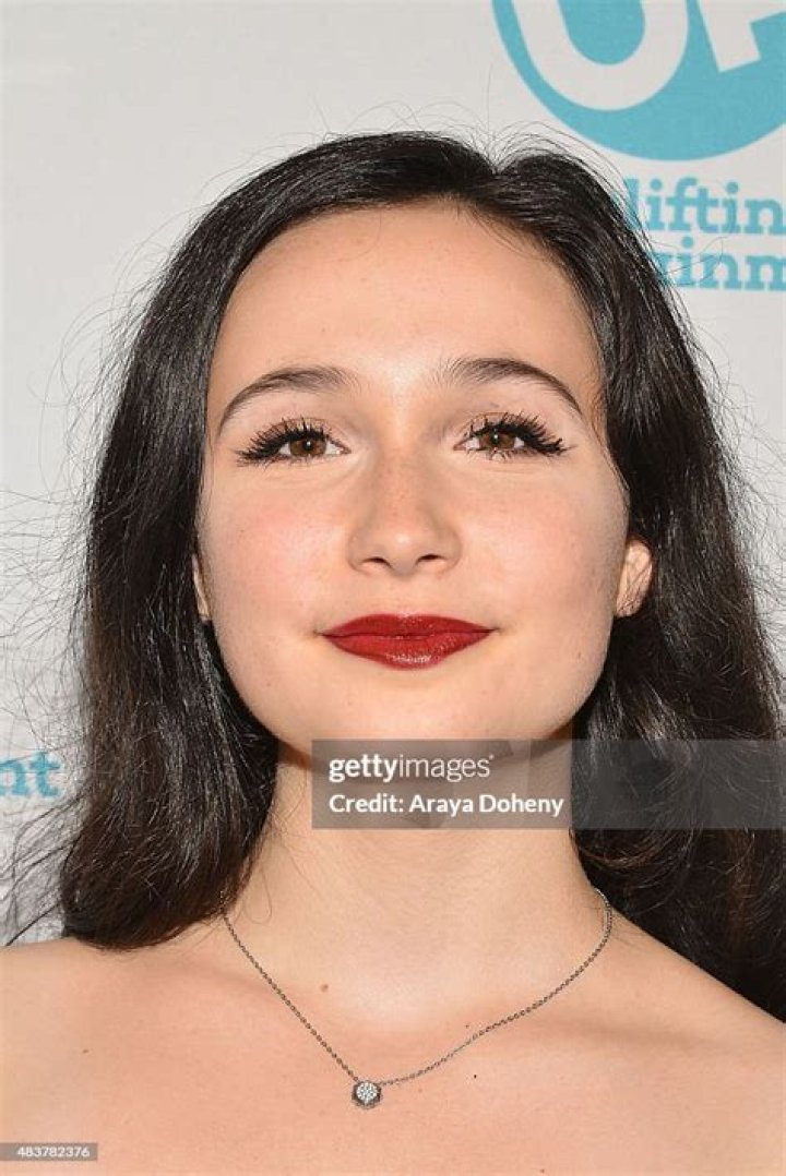 Matreya Scarrwener Bio (Wiki) 