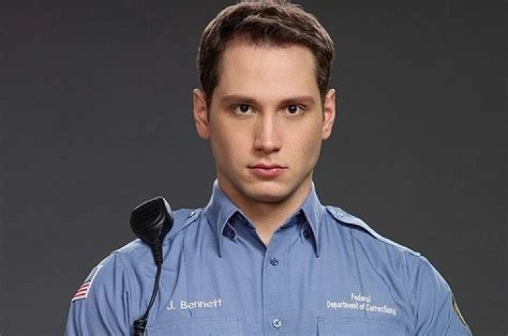Matt McGorry Bio (Wiki) 