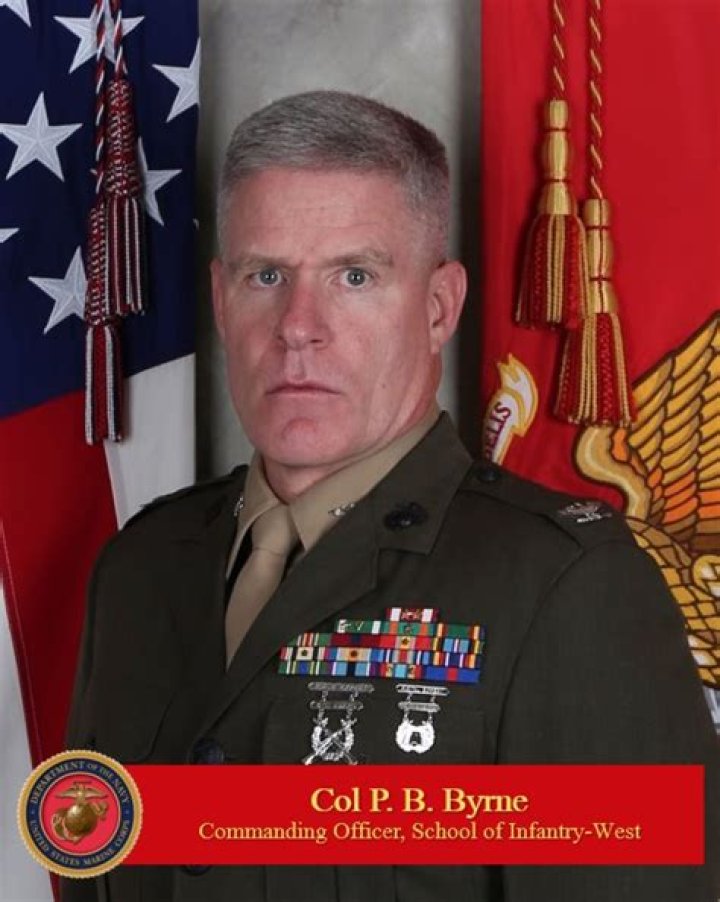 Mike Byrne Bio (Wiki) 