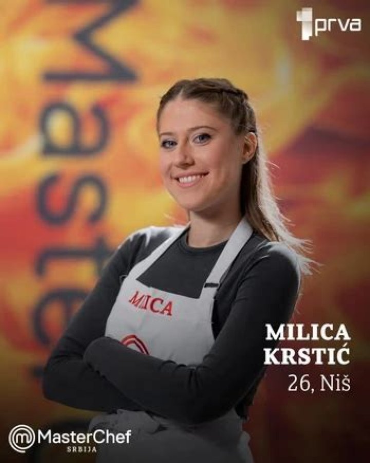 Milica Krstic Bio (Wiki) 
