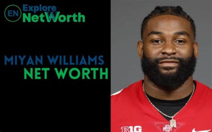 Miyan Williams Height, Weight, Net Worth, Age, Birthday, Wikipedia, Who, Nationality, Biography