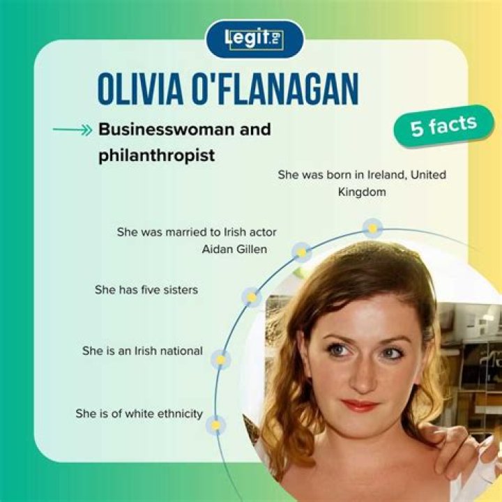Olivia O’flanagan Bio (Wiki) 