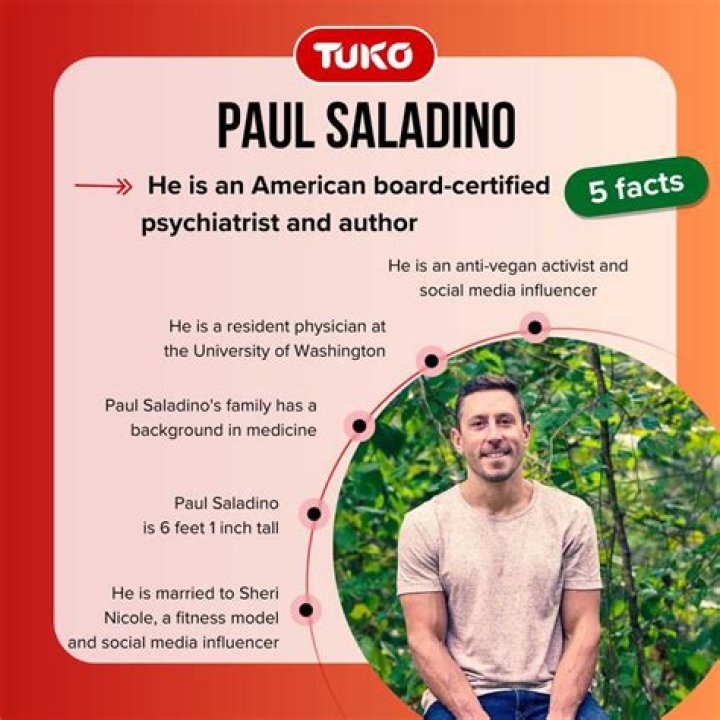 Paul Saladino - Age, Family, Bio