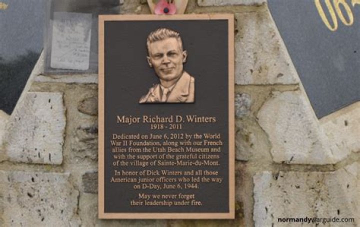Richard Winters - Trivia, Family, Bio