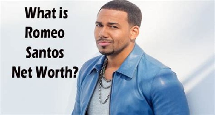 Romeo Santos Bio (Wiki) 