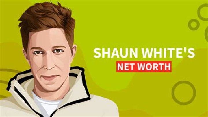 Shaun White Net Worth: Career & Lifestyle