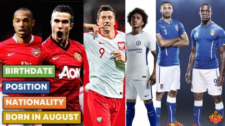 Soccer Players Born August 12