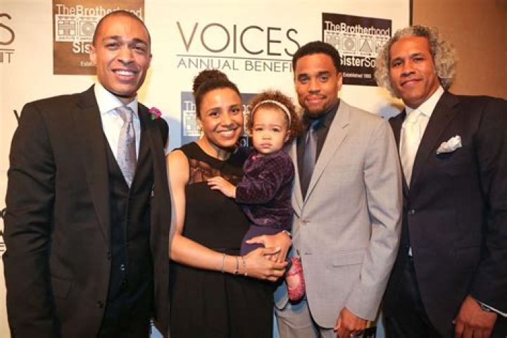 TJ Holmes - Age, Family, Bio