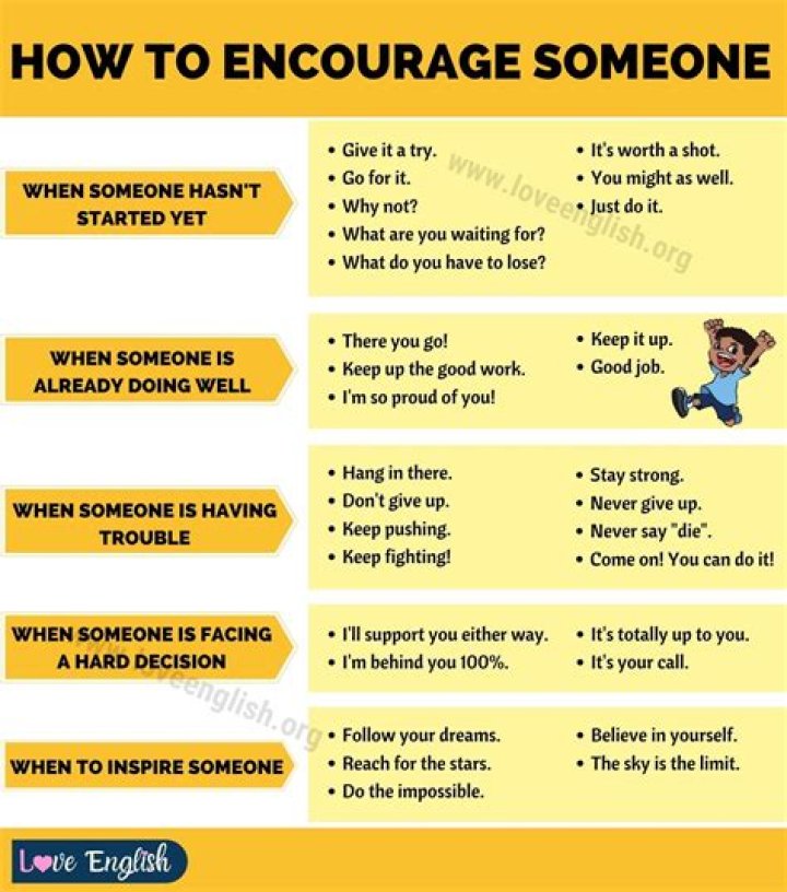 What are encouragers in counseling?