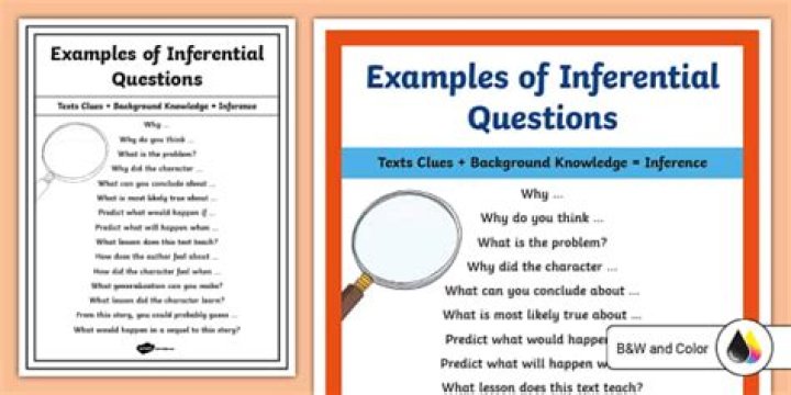 What are inferential questions in reading?