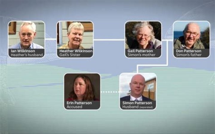 What Does Erin Sienna Jobs Do For A Living? Know How Wealthy She Is? Explore Her Net Worth, Age And So On!